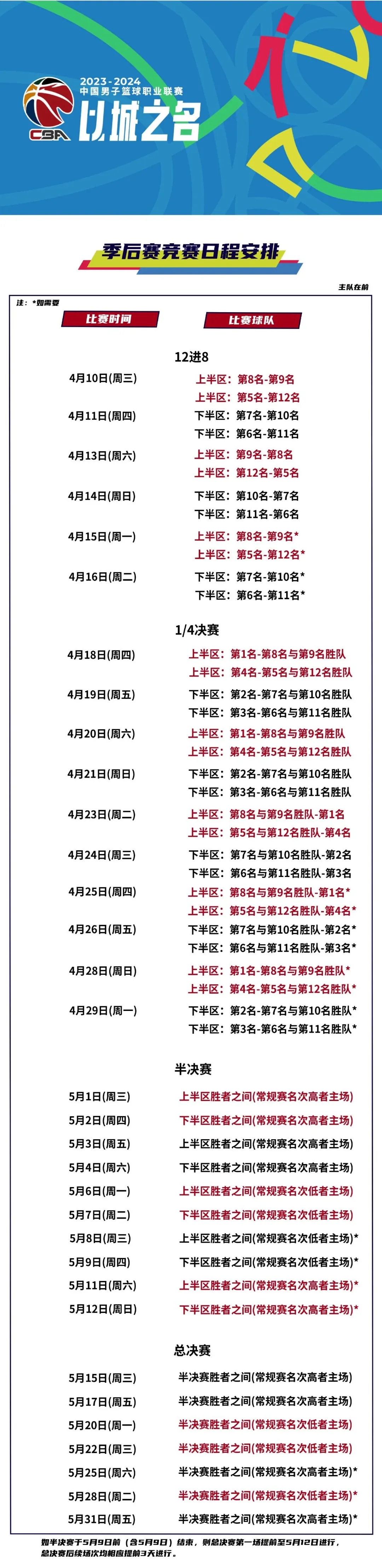 包含非洲杯篮球锦标赛八强诞生，晋级赛程已定的词条